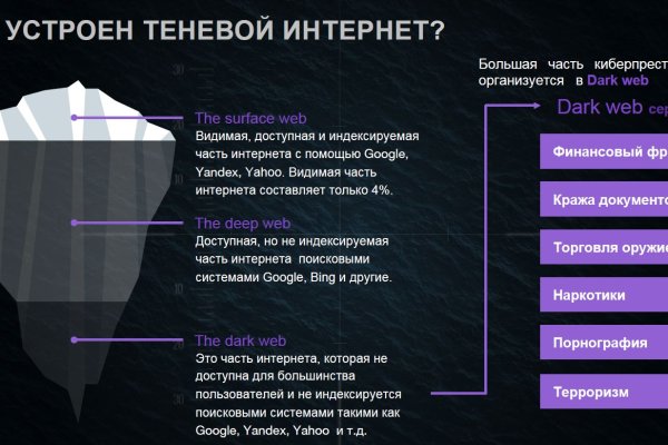 Ссылка на сайт кракен в тор