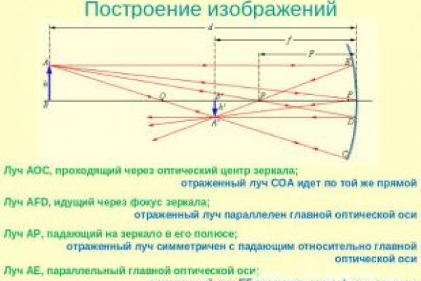 Кракен маркетплейс kr2connect co